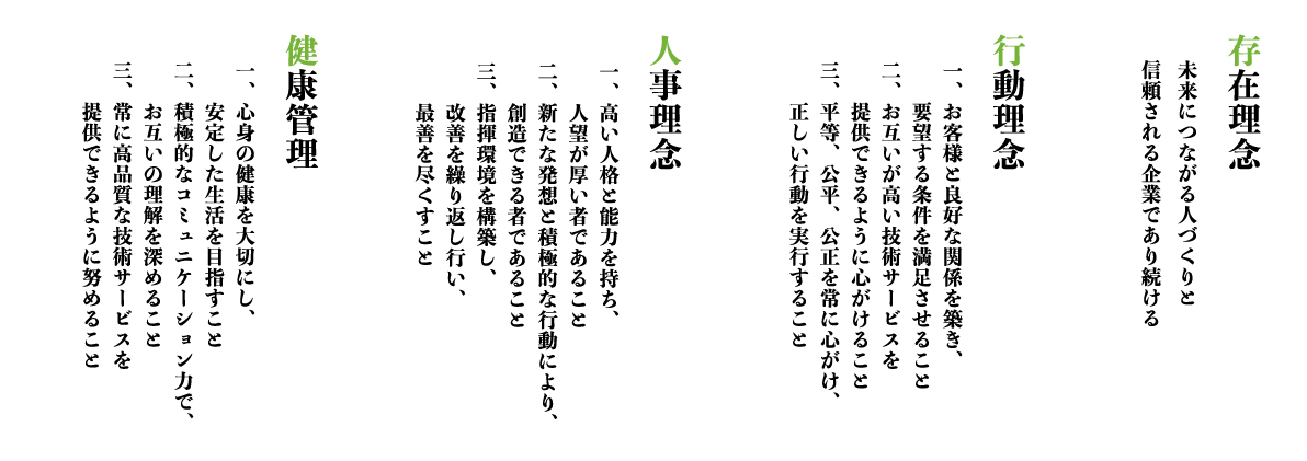 存在理念 未来につながる人づくりと信頼される企業であり続ける 行動理念1.お客様と良好な関係を築き、要望する条件を満足させること 2.お互いが高い技術サービスを提供できるように心がけること3.平等、公平、公正を常に心がけ、正しい行動を実行すること 人事理念 1.高い人格と能力を持ち、人望が厚い者であること2.新たな発想と積極的な行動により、創造できる者であること3.指揮環境を構築し、改善を繰り返し行い、最善を尽くすこと 健康管理1.心身の健康を大切にし、安定した生活を目指すこと2.積極的なコミュニケーション力で、お互いの理解を深めること3.常に高品質な技術サービスを提供できるように努めること